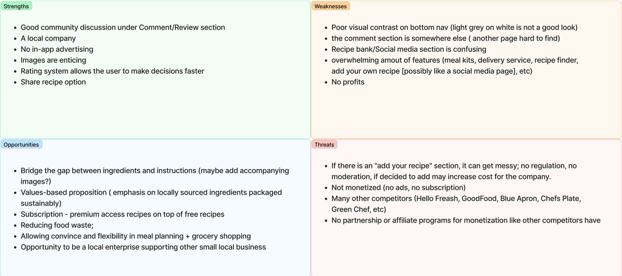 Screenshot of SWOT Analysis